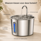 RVS Drinkfontein - kenmerken