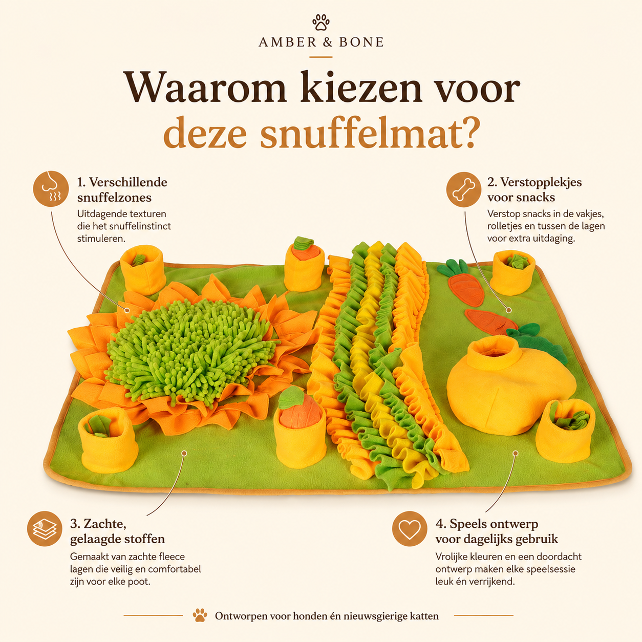 Snuffelmat - kenmerken