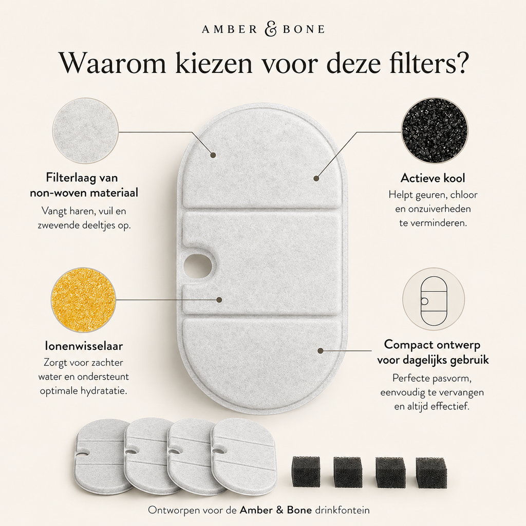 Vervangfilters - kenmerken